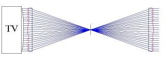 tv fresnel.jpg