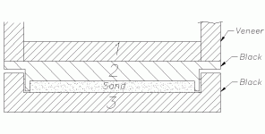 sand plinth 2.gif