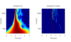 gedlee-waveguide_reassign2.PNG