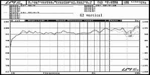 Aurum Cantus G2 (smallest) - Vertical.gif