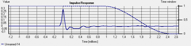 impulse farfield.png