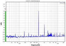 schadeode-FFT-100mW.jpg