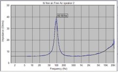w4-930sf impedance.jpg