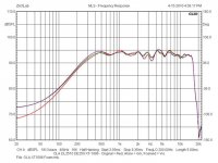 XT1086 Experiment.jpg