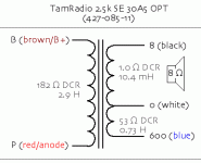 tamRadioSony-30A5SE-OPT-map.gif