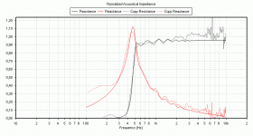 AH425_BEM_vs_Measured.gif