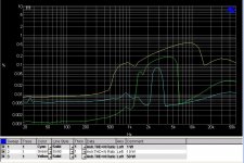 THD vs freq 8 Ohm.JPG