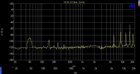 FFT 3 kHz 10 W 8 Ohm.JPG