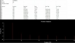 Distortion 15W.jpg