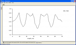 Density plot 10mm.PNG