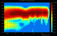 zilchlab.gif