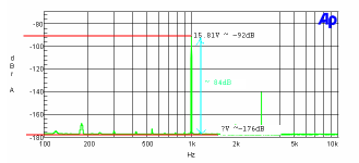 dbtest.png