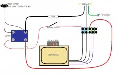 Layout-SSR-2.jpg