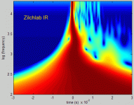 zilch_a.gif