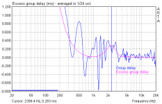 1086-groupdelay.png
