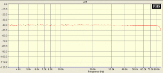 DCB1FR176kHzSmplRate.gif