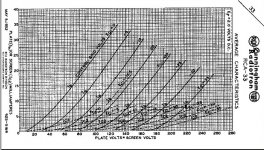33Curves.JPG