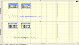 EMU1616m_Gen-24dB_IO+4dB_sym.png