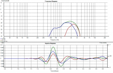 XO Phase Example.png XO Phase Example.png