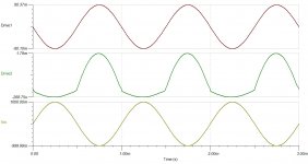 QUAD 405 REVISITED (NO AD844 ANYMORE) V0.60 - system waveforms at 1000mV input.JPG