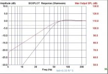 Titani_10_output.jpg
