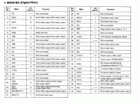 MN6618A.gif