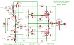 5050-scaled-grid-drive-stackdirect.png