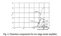 RHamm_2stageTriode.jpg