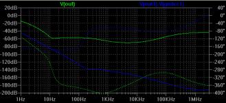 filter-test-1-psrr.png