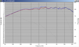 measurement_comparison_to_sim.png