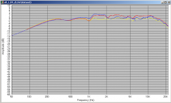 measurement_sim_compare.png