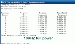 full power thd.gif