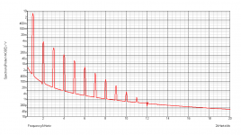 simplemachine-graph.png