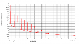 simplemachine-graph1.png