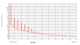 simplemachine-graph2.png