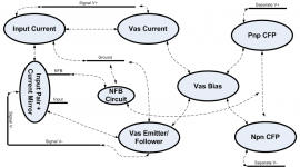 CFP Amp Topology.png