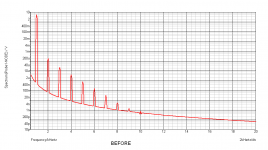 simplemachine-graph1.png