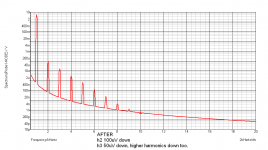 simplemachine-graph2.png