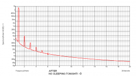simplemachine-graph1.png