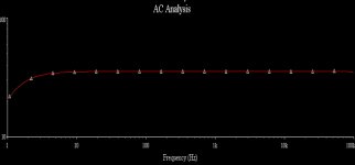 AC analisis.jpg