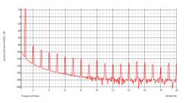 simplemachine-graph3.png