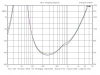 P18RNX_P imp data.jpg