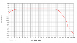 simplemachine-graph4.png