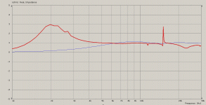 acoustic impedance example 2.gif