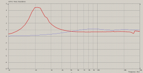 acoustic impedance example 3.gif