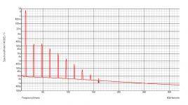 SimpleMachine-graph.png