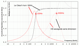 acoustical_impedance.gif