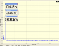 48k_1k_sweetspot_+OPA134.png
