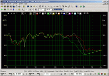 Woofer_with_and_without_ap2.gif