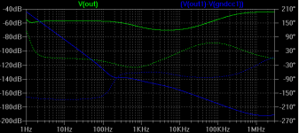filter-test-1-psrr-1m.png